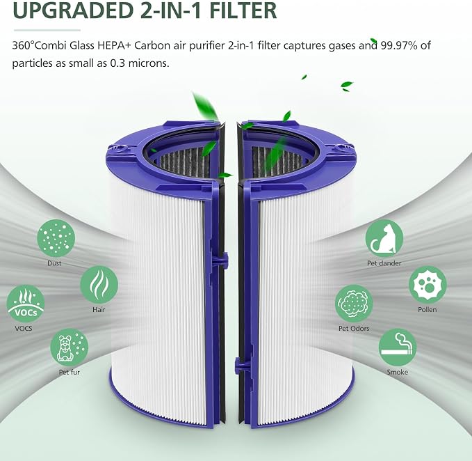 فلتر كربون + HEPA 2 في 1 لجهاز - مراجعة Dyson Fan Tp07 وسعره