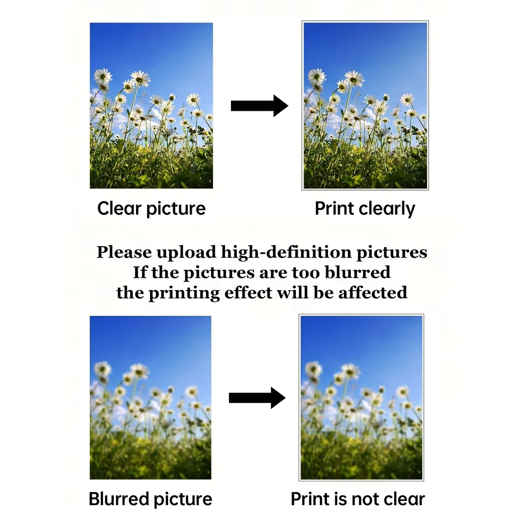 لوحة قماشية قابلة للتخصيص، مطب - مراجعة Picture Frame وسعره