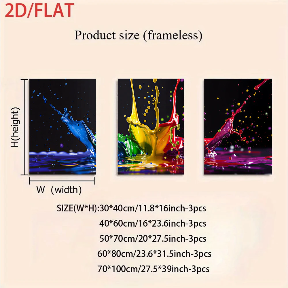 مجموعة من ثلاث لوحات فنية عصري - مراجعة Abstract Canvas Set وسعره